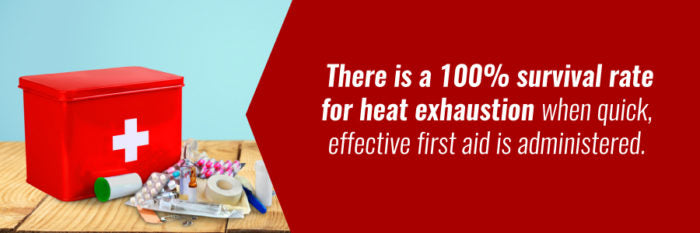 Common Heat Related Illness and How to Help