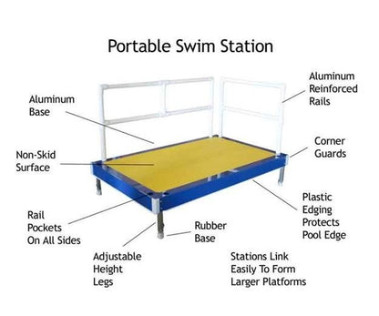 Adjustable Swim Station